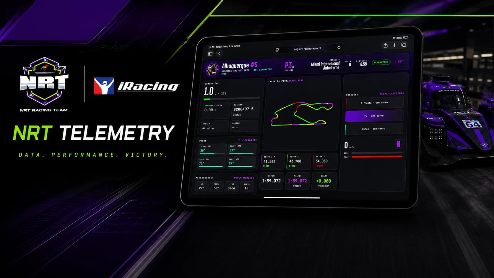 NRT Telemetry — Data. Performance. Victory. · transmissão ao vivo da NRT Simracing Team em iRacing